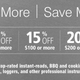 Buy More Save More Sale | Up to 20% off | Thermoworks